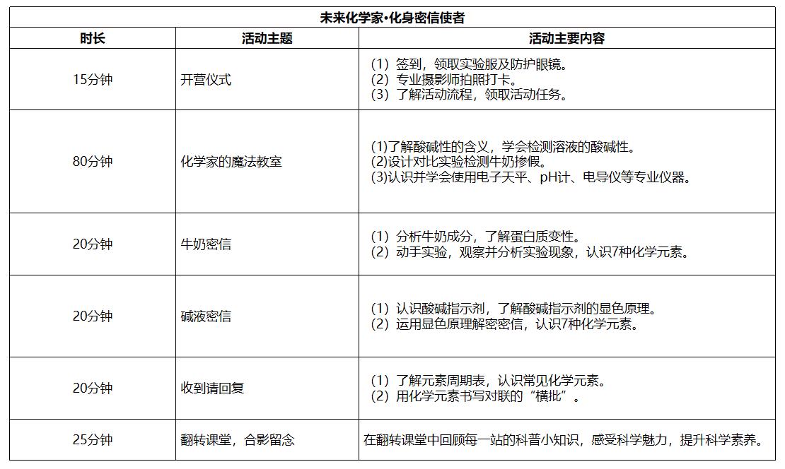 化身密信使者 化身密信使者.jpg